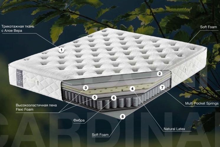 Ортопедический пружинный матрас Cardinal_1
