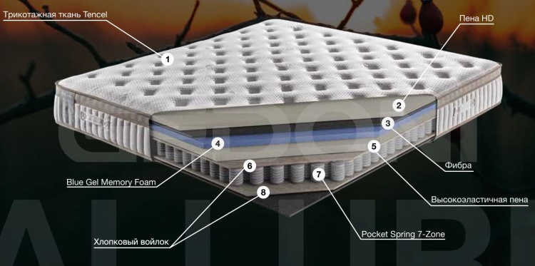 Ортопедический пружинный матрас Allure_1